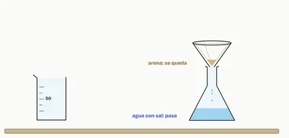Paso 5: Resultado