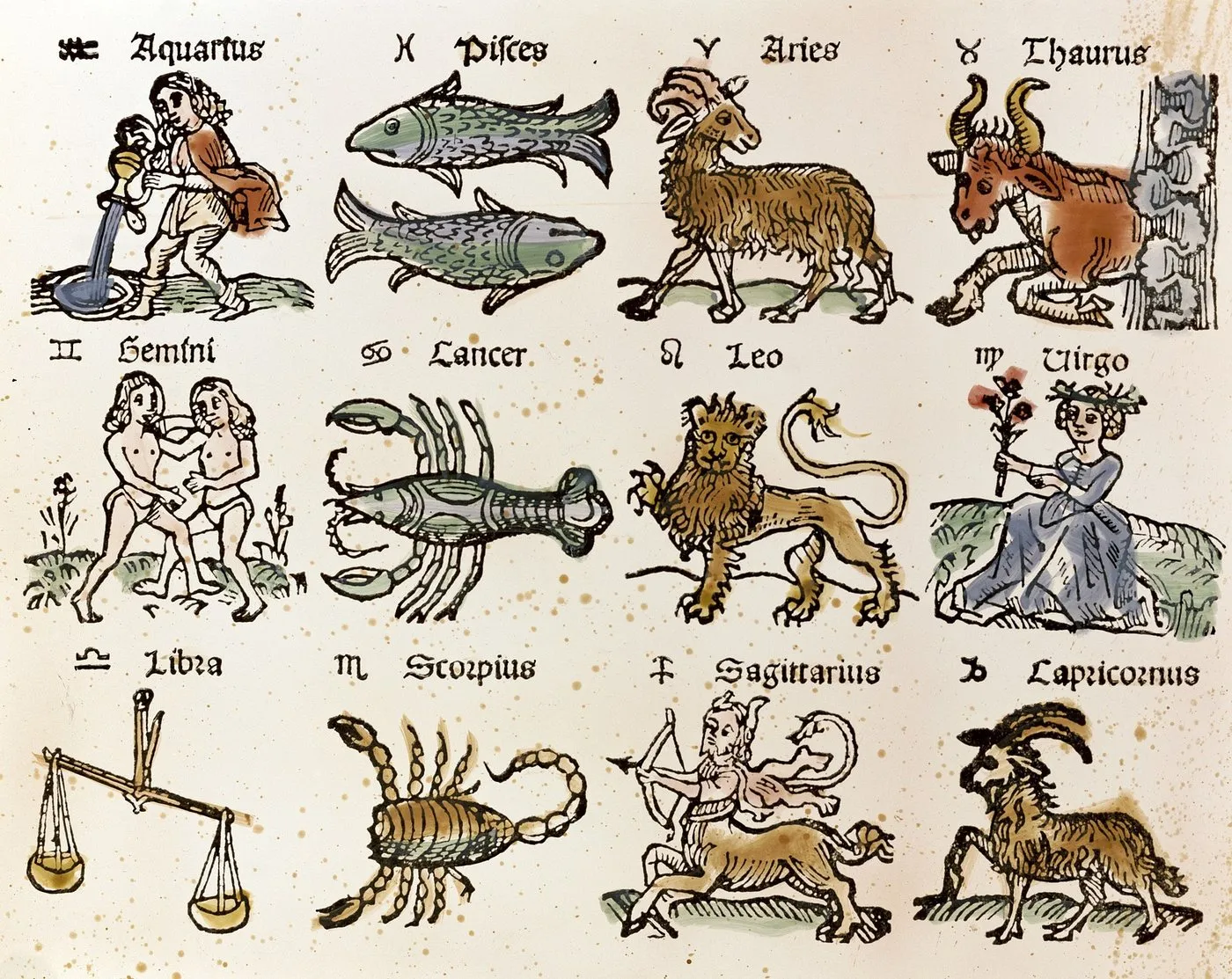 Los signos del zodiaco en un grabado alemán del siglo XVI