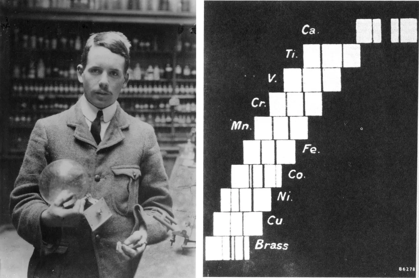 Henry Moseley y su «escalera» de rayos X, del calcio al cobre: en cada elemento las rayas bajan un peldaño. Entre el calcio y el titanio el peldaño es doble porque falta el escandio, que no estaba en la placa. «Brass» es latón, y enseña a la vez las rayas del cobre y las del cinc